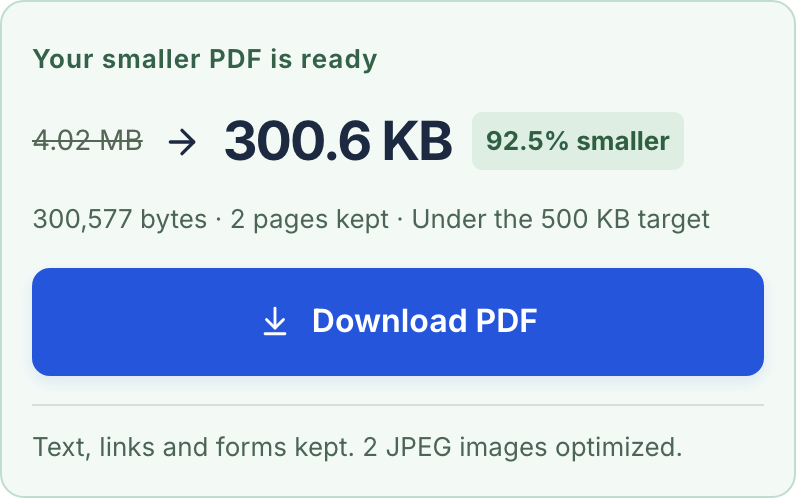 Compression result for the sample, showing 300,577 bytes and two retained pages, with size status and Download PDF marked 1 and 2.
